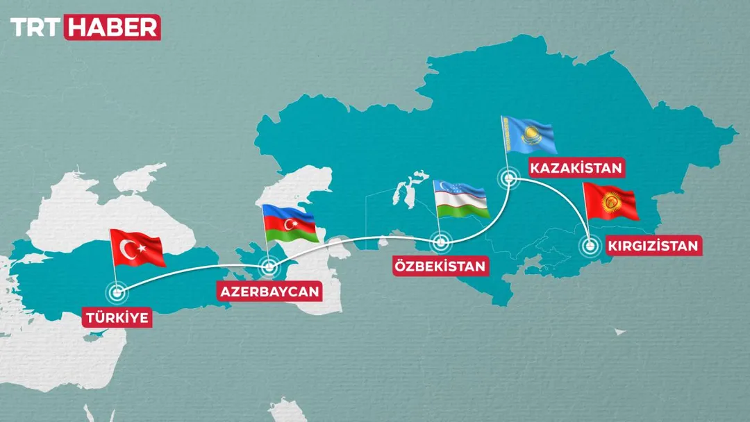 تۈرك دۇنياسىنىڭ ئورتاق كۈچى ـــ تۈرك دۆلەتلىرى تەشكىلاتى 16 ياشقا قەدەم قويدى