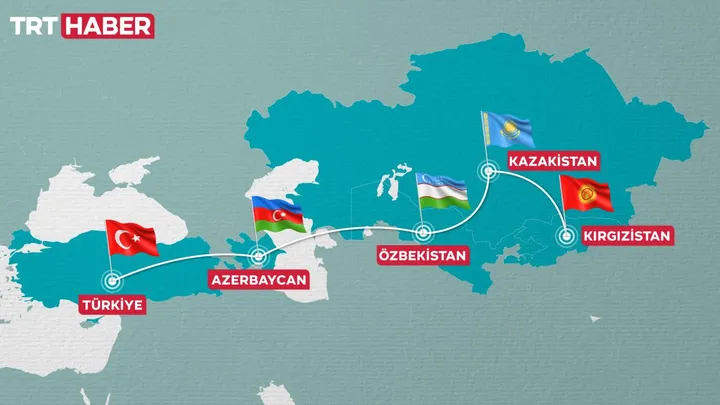 تۈرك دۇنياسىنىڭ ئورتاق كۈچى ـــ تۈرك دۆلەتلىرى تەشكىلاتى 16 ياشقا قەدەم قويدى