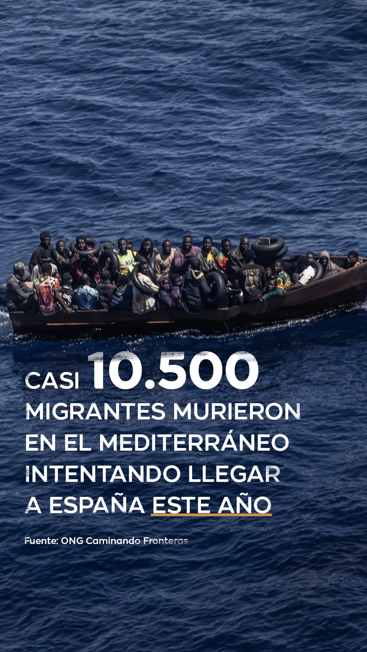 2024 un año difícil para los migrantes del mediterráneo