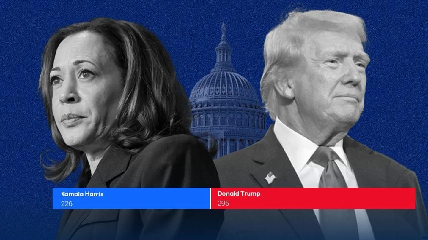 АКШ демократиясы эң чоң сыноого туш болот