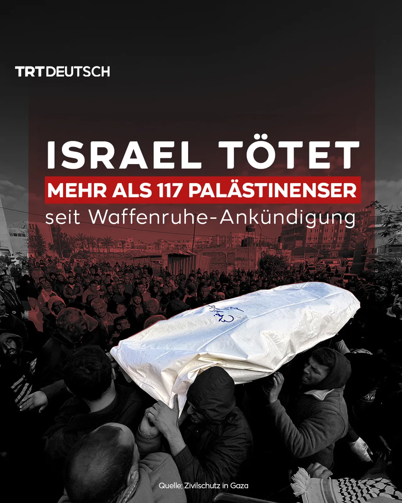 Israel tötet mehr als 117 Palästinenser