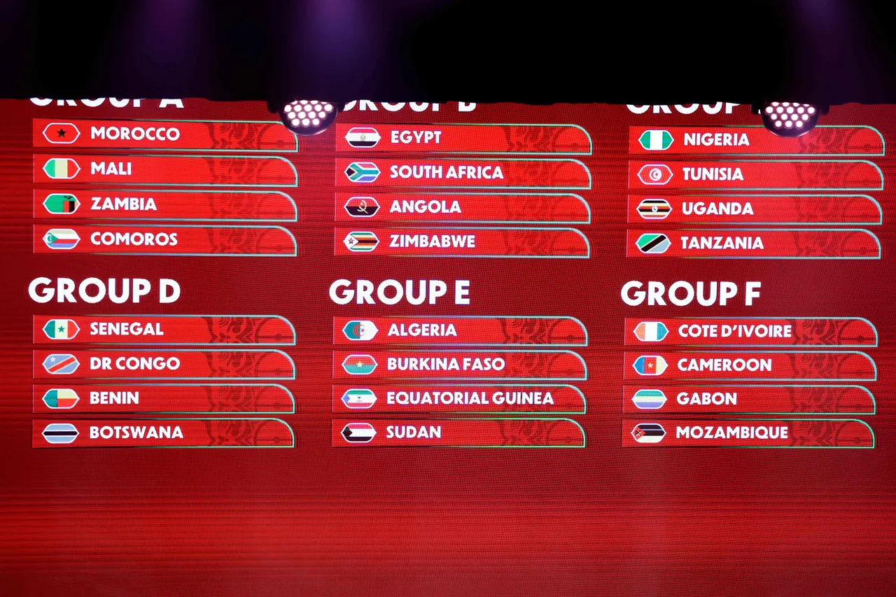 Le calendrier des matches de la CAN 2025