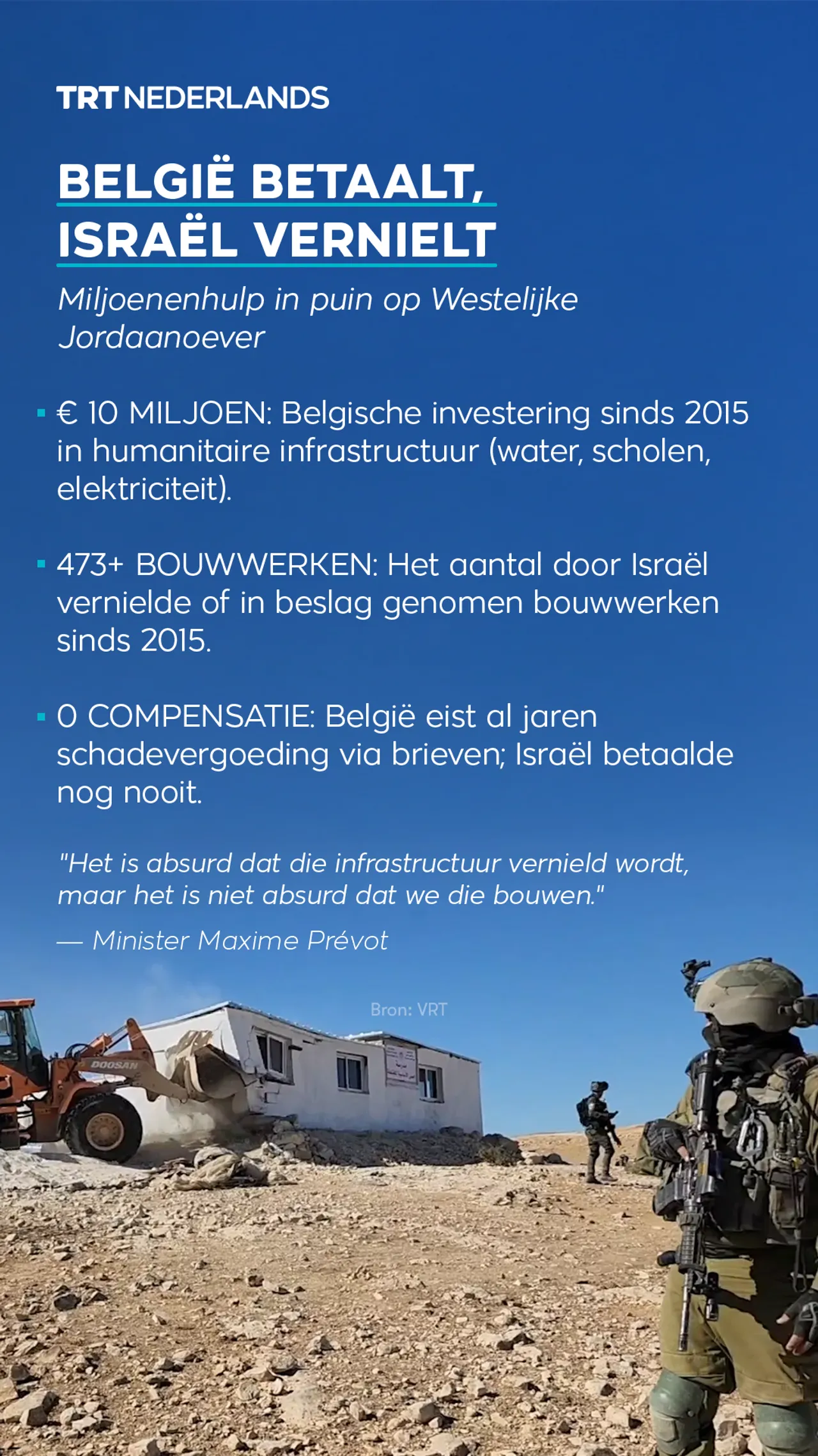 Miljoenen aan Belgische hulp in puin op Bezette Westelijke Jordaanoever