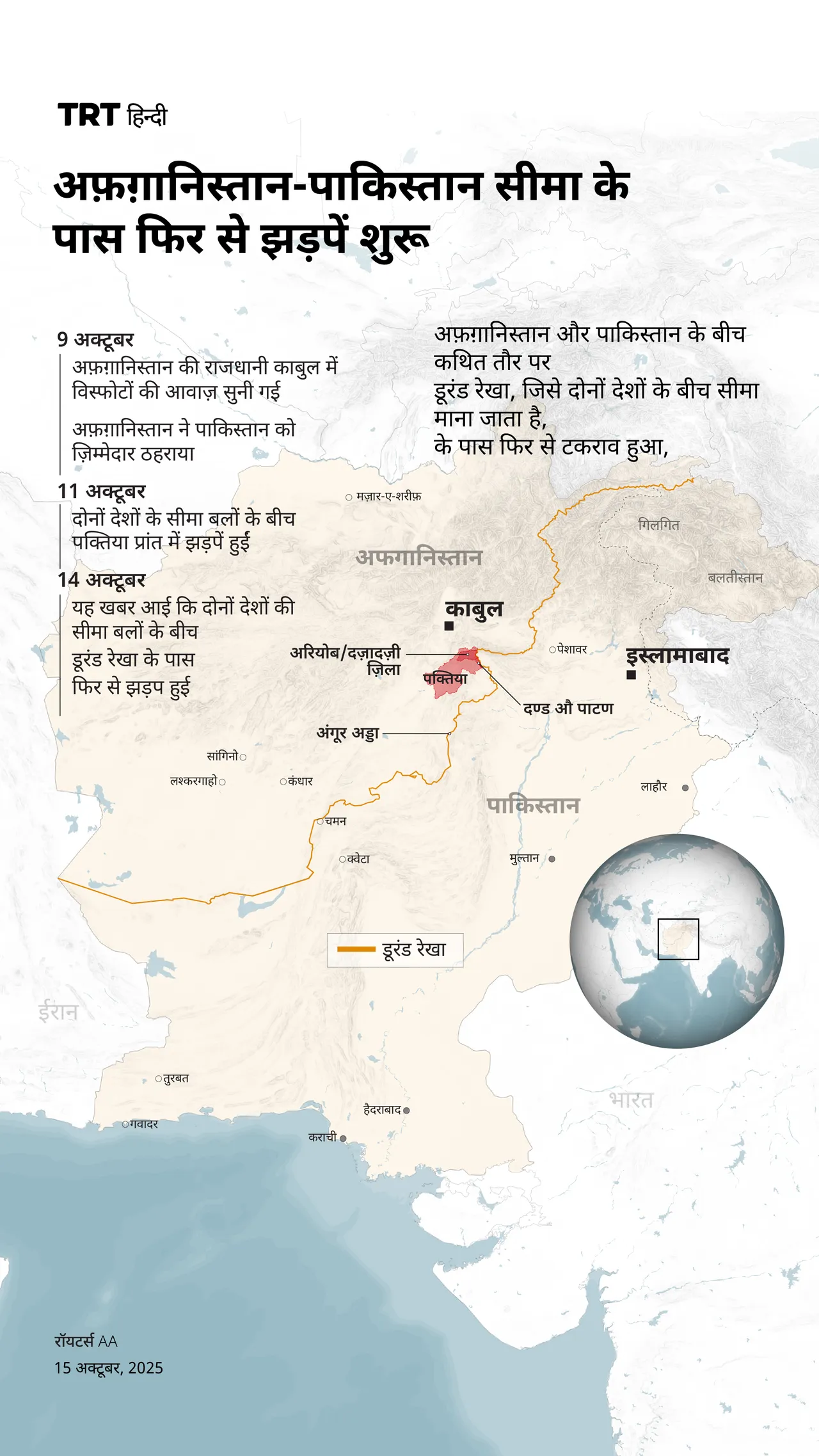अफ़ग़ानिस्तान-पाकिस्तान सीमा के पास फिर से झड़पें शुरू