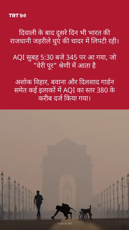 दिवाली के बाद दूसरे दिन भी भारत की राजधानी जहरीले धुएं की चादर में लिपटी रही।