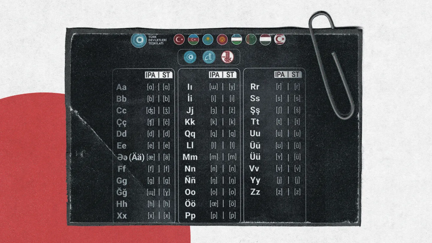 Тюркские государства объединяются посредством алфавита