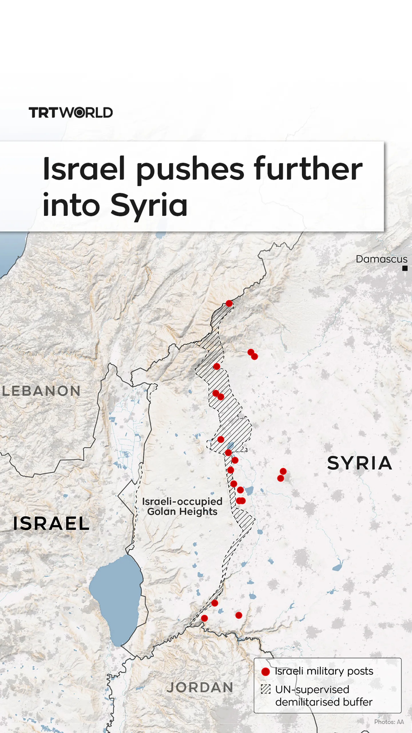 Israel pushes further into Syria