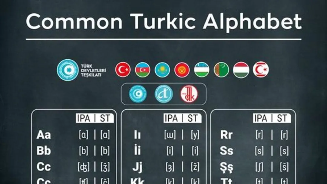 A escolha certa: como os Estados turcos estão à procura da unidade através de um alfabeto comum