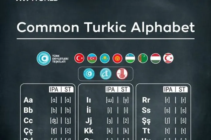 A escolha certa: como os Estados turcos estão à procura da unidade através de um alfabeto comum