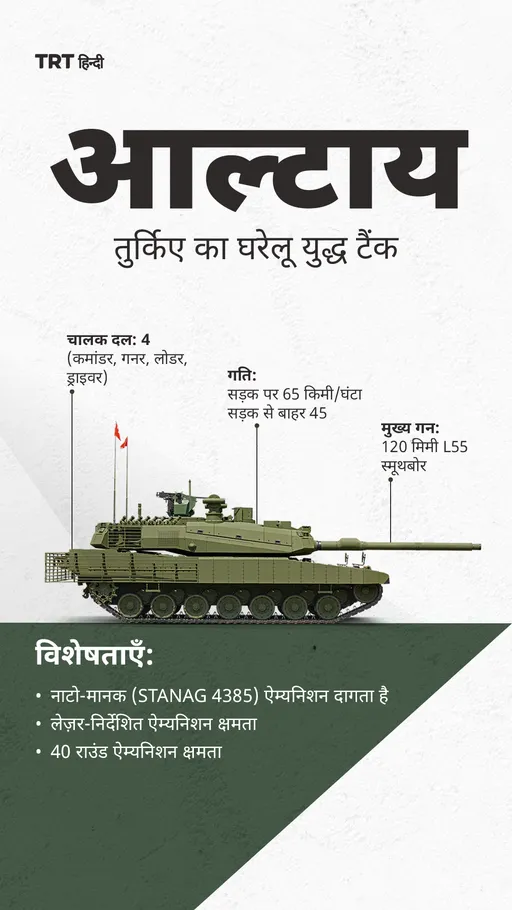 आल्टाय: तुर्किए का घरेलू युद्ध टैंक