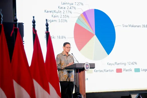 Indonesia tetapkan 10 wilayah prioritas proyek pengolahan sampah menjadi energi