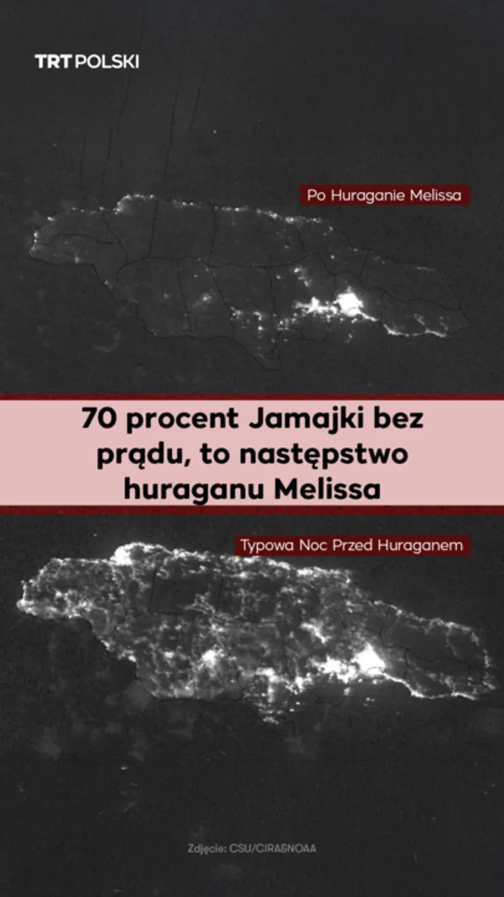 70 procent Jamajki bez prądu, to następstwo huraganu Melissa