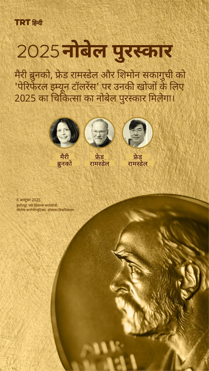 2025 नोबेल पुरस्कार