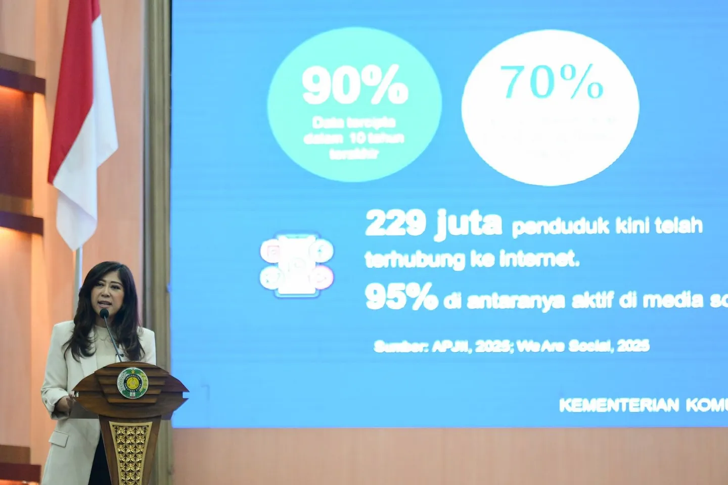 Indonesia siapkan sanksi untuk platform digital yang langgar aturan perlindungan anak