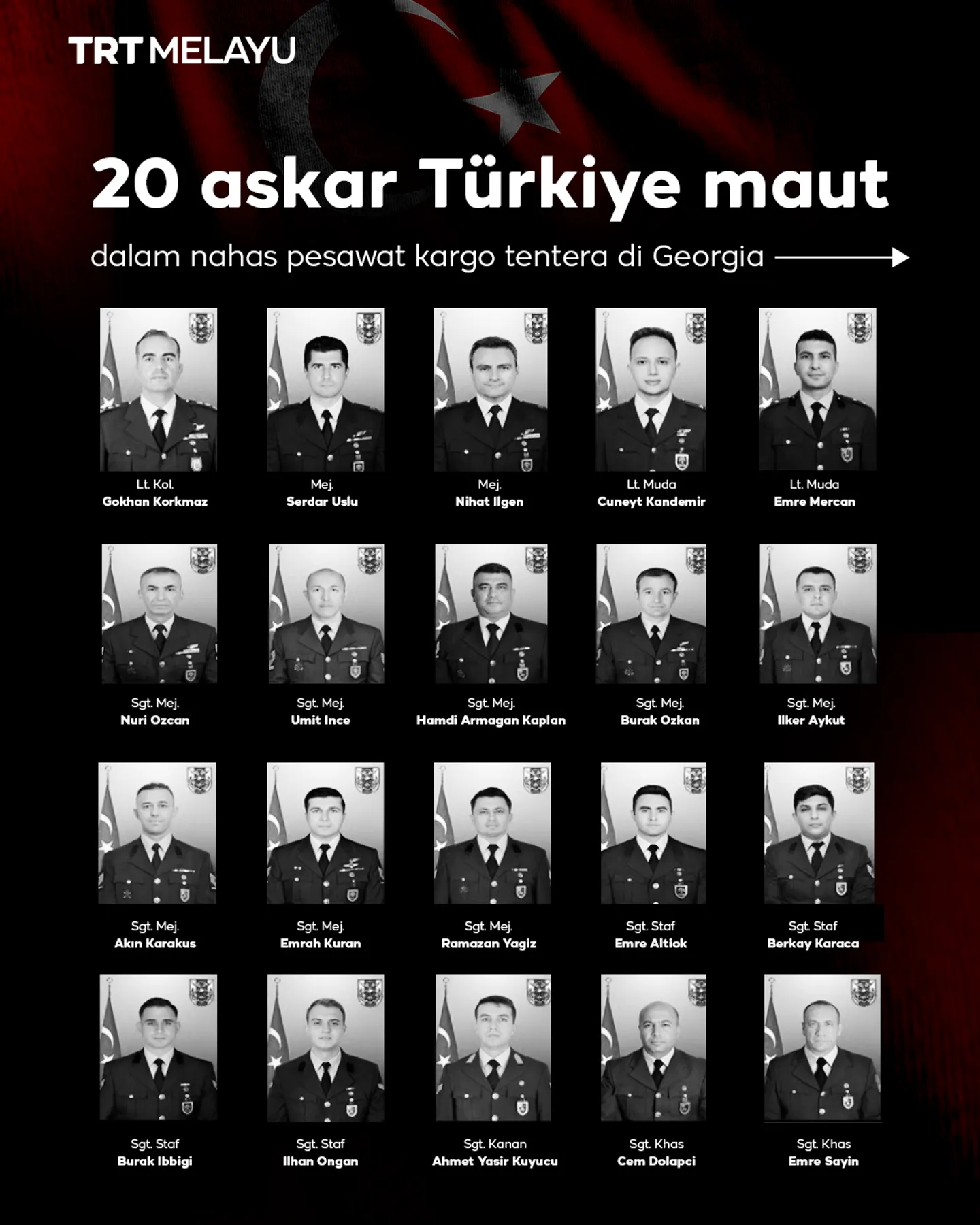 20 askar Türkiye maut dalam nahas pesawat kargo tentera di Georgia
