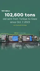 Türkiye’s 18th 'Goodness Ship' departed to deliver hope to Gaza