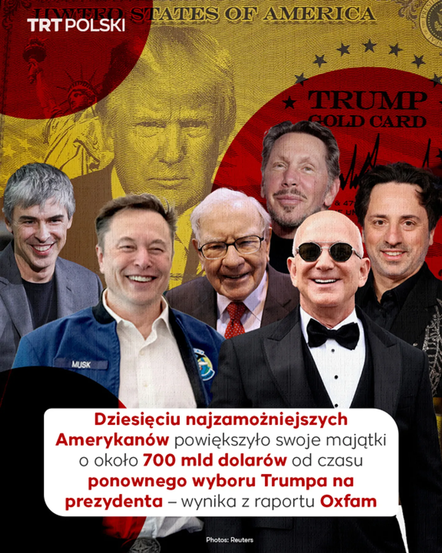 Najbogatsi Amerykanie zyskali około 700 mld dolarów od czasu ponownego wyboru Trumpa – Oxfam