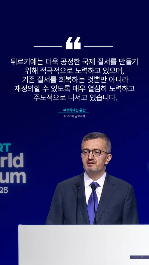 부르하네틴 듀란