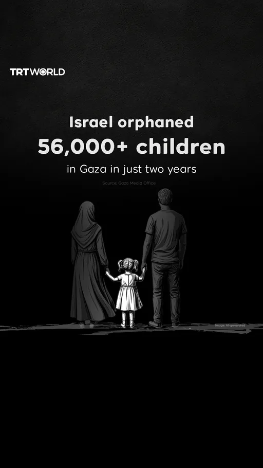 Gaza's orphaned children