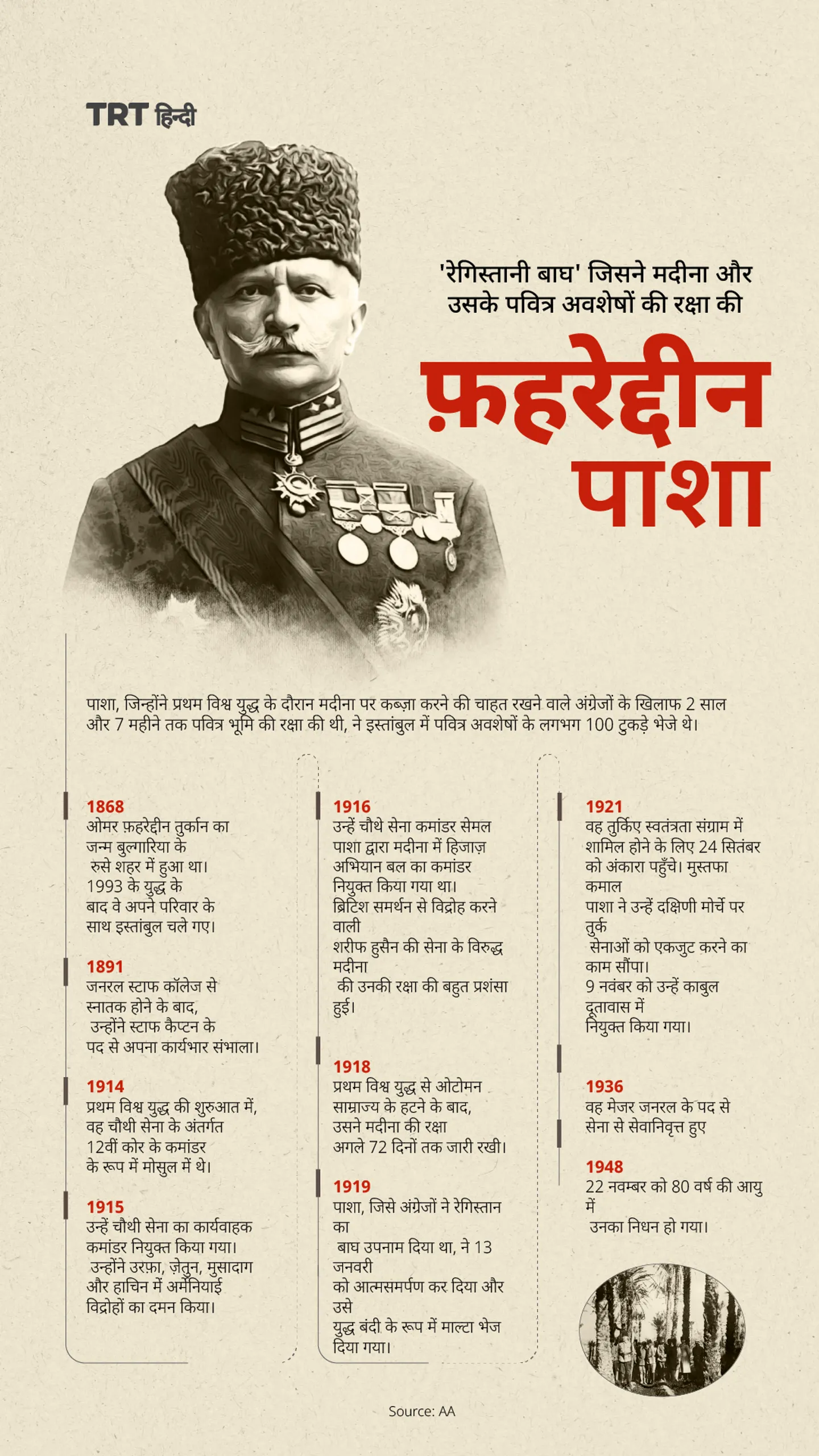 'रेगिस्तानी बाघ' जिसने मदीना और उसके पवित्र अवशेषों की रक्षा की