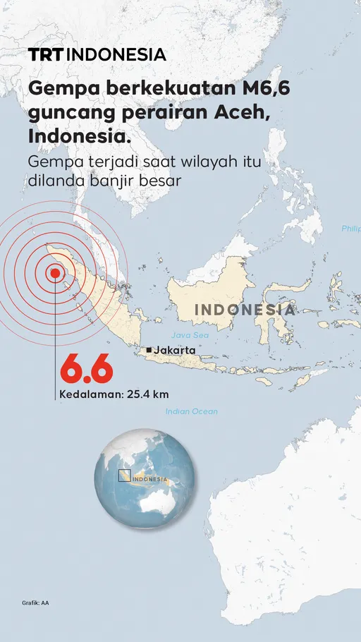 Gempa M6,6 guncang Aceh ditengah banjir besar yang melanda.