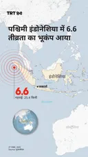 पश्चिमी इंडोनेशिया में 6.6 तीव्रता का भूकंप आया
