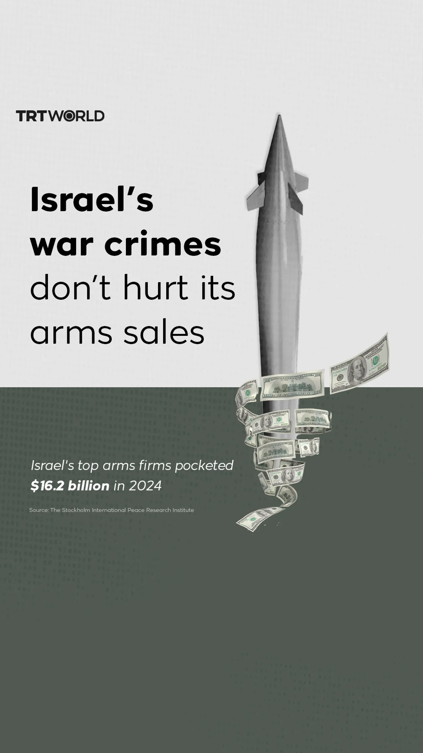 Israel’s top arms firms pocketed $16.2 billion in 2024