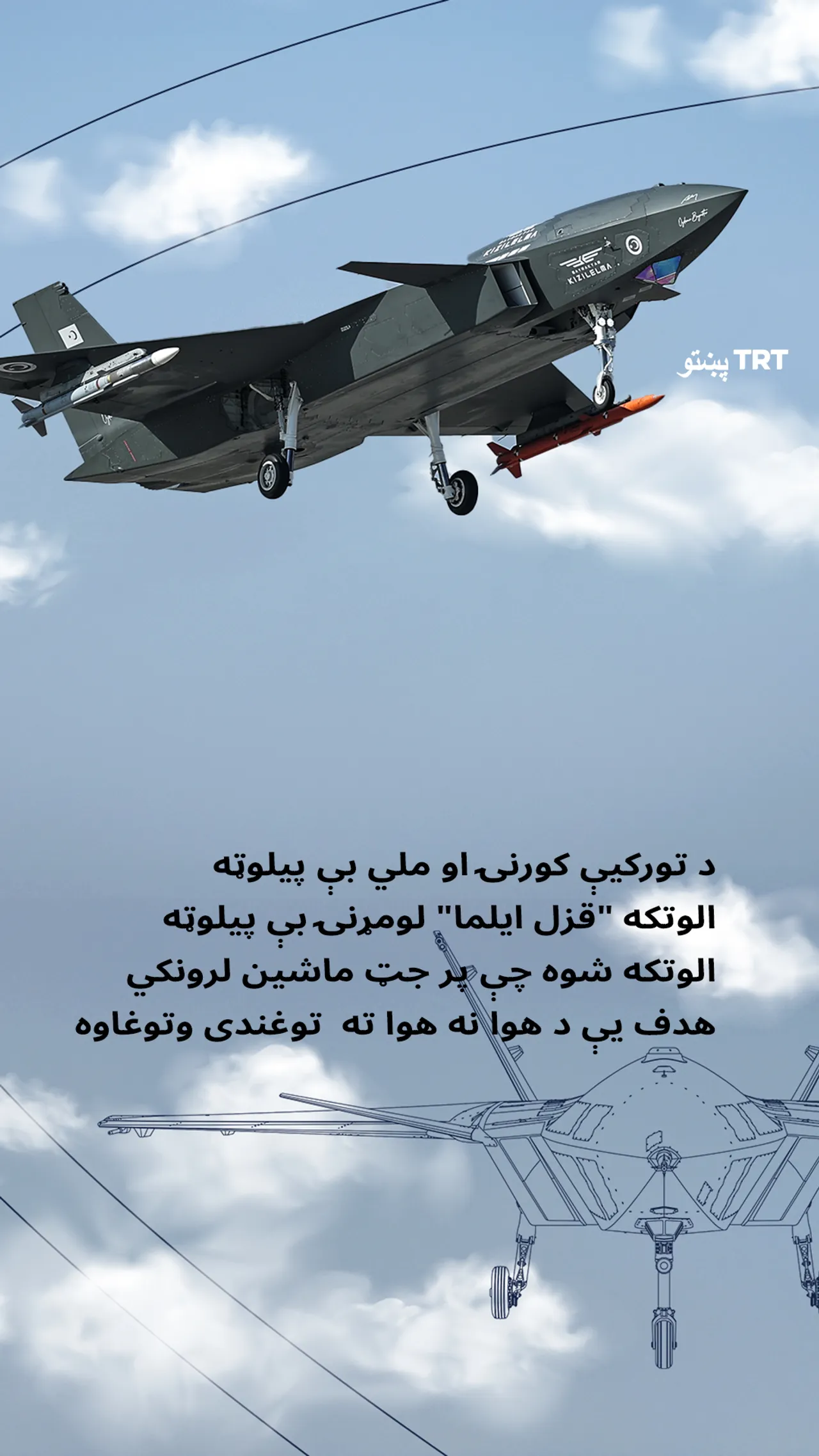 د تورکیې بې پیلوټه الوتکه "قزل ایلما" یو ډیر مهم ازمایښت په بریالیتوب سرته ورسو