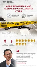 Kronologi mobil pengantar MBG tabrak siswa di Jakarta Utara