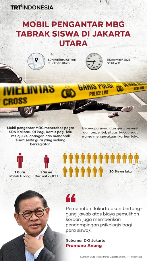 Kronologi mobil pengantar MBG tabrak siswa di Jakarta Utara