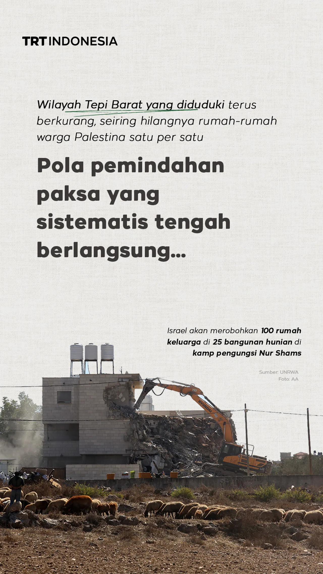 Israel memperketat kekuasaan apartheidnya di Tepi Barat yang diduduki