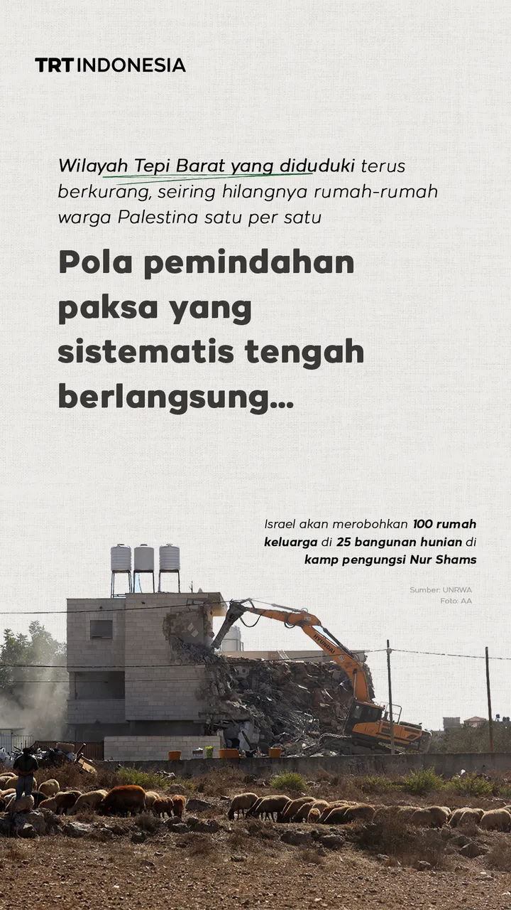 Israel memperketat kekuasaan apartheidnya di Tepi Barat yang diduduki