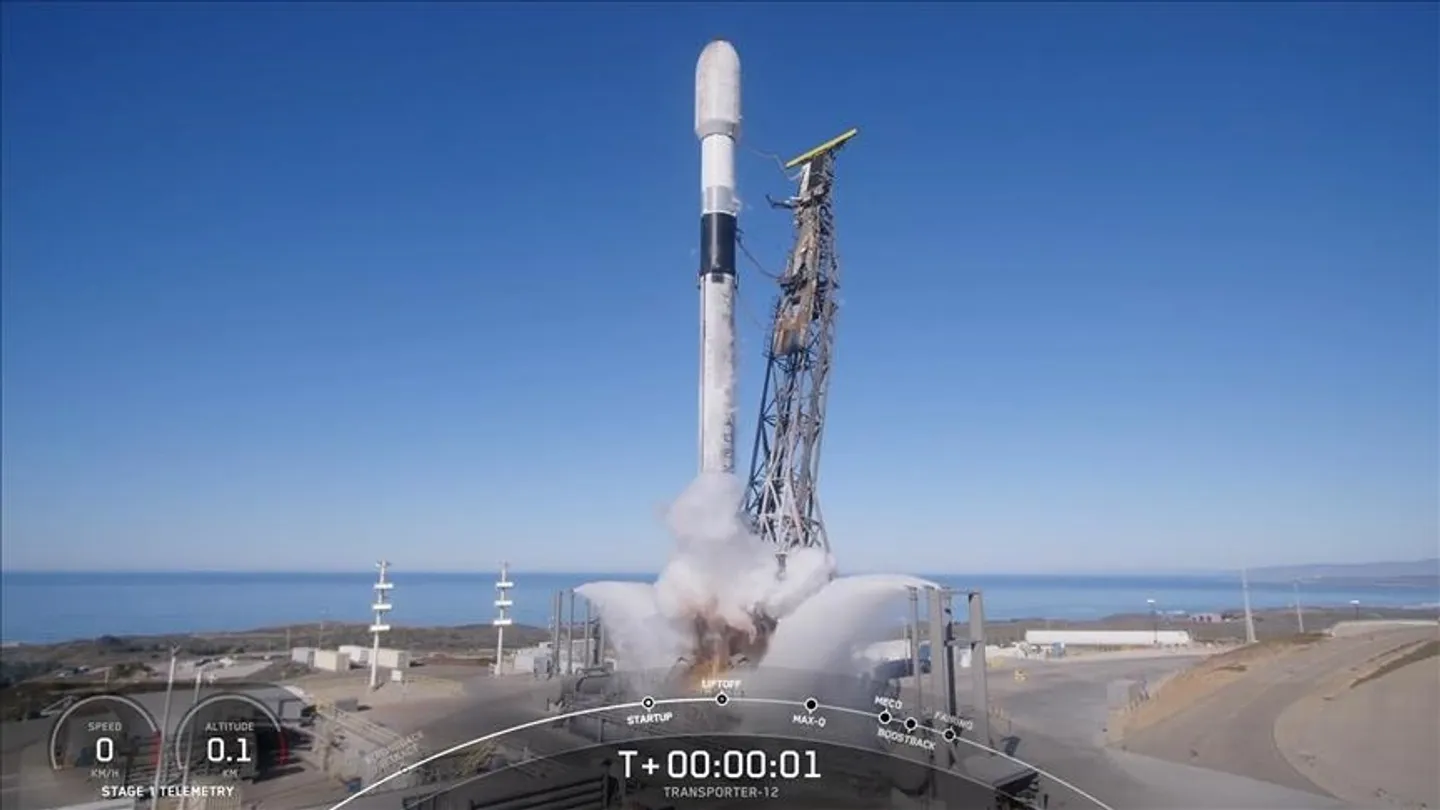 Nis misionin në hapësirë mjeti i parë vendas i Türkiyes për transferimin orbital