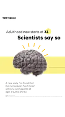 Adulthood now starts at 32. Scientists say so