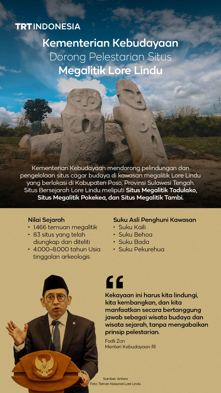 Kementerian Kebudayaan dorong pelestarian situs megalitik Lore Lindu