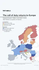 The call of duty returns to Europe