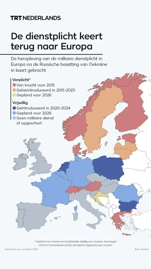 Heropleving van de militaire dienstplicht in Europa na de Russische bezetting van Oekraïne in kaart