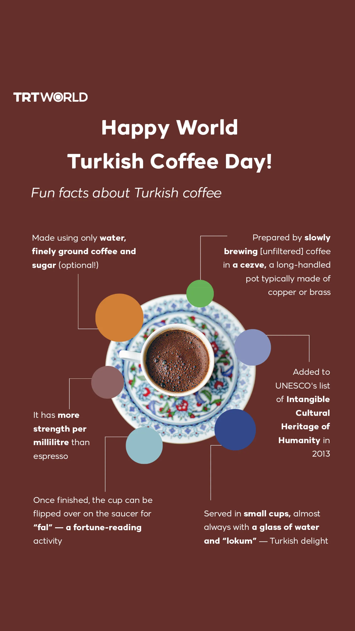 Happy World Turkish Coffee Day!