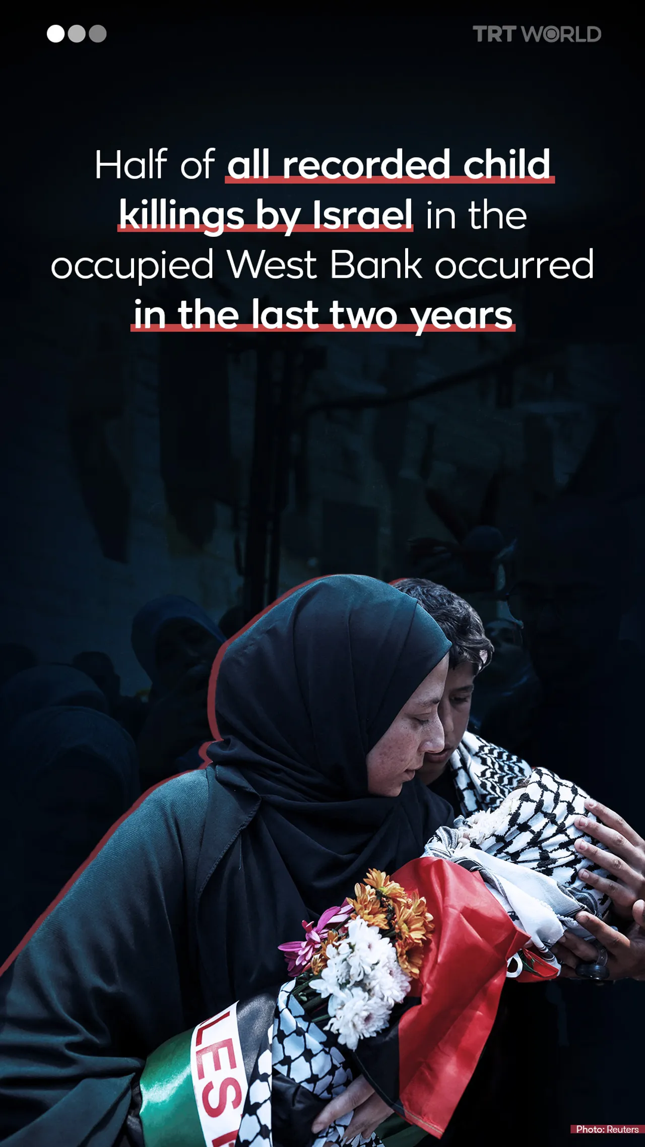 Children killed by Israel in the occupied West Bank
