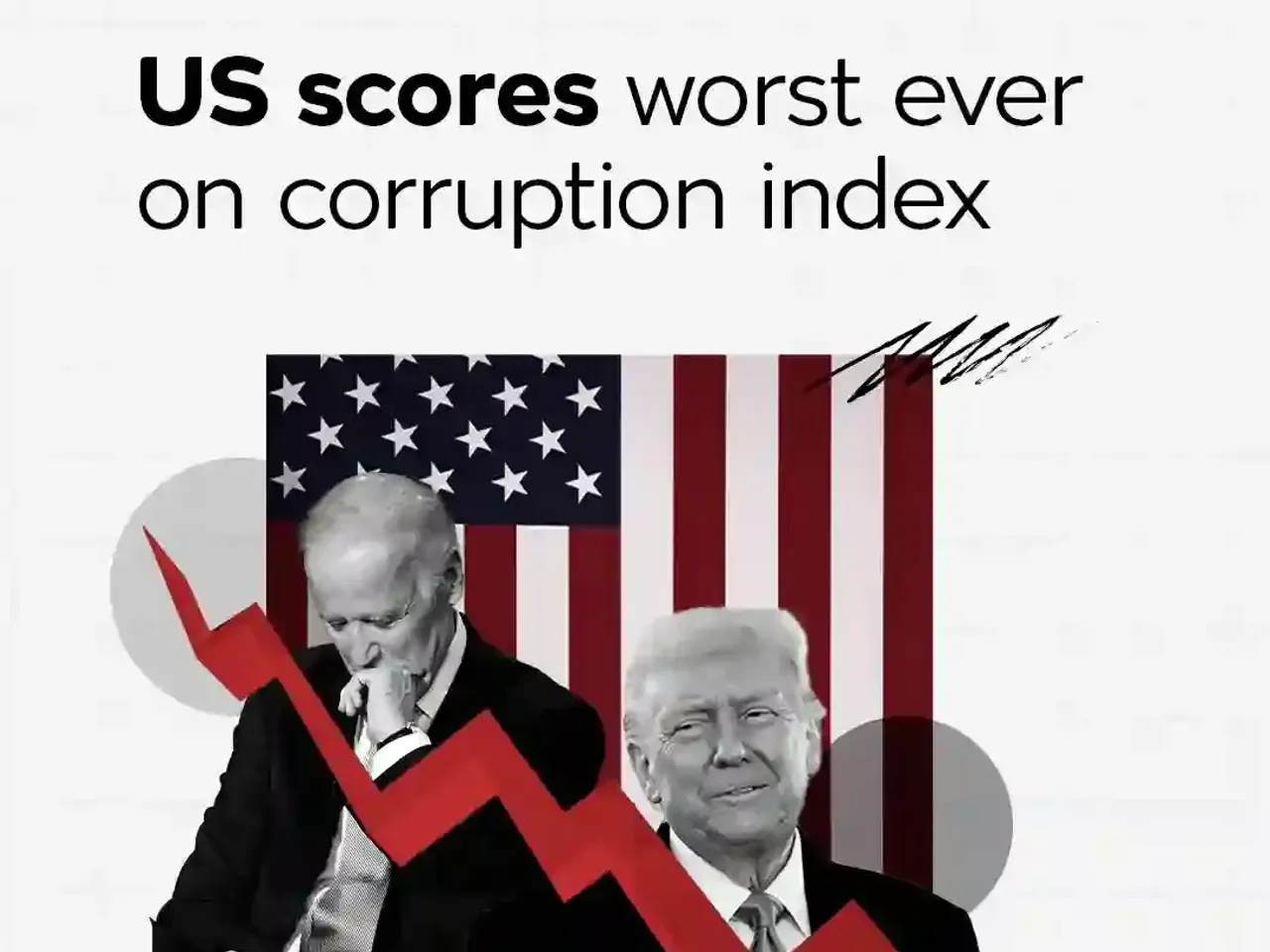 America’s waning integrity
