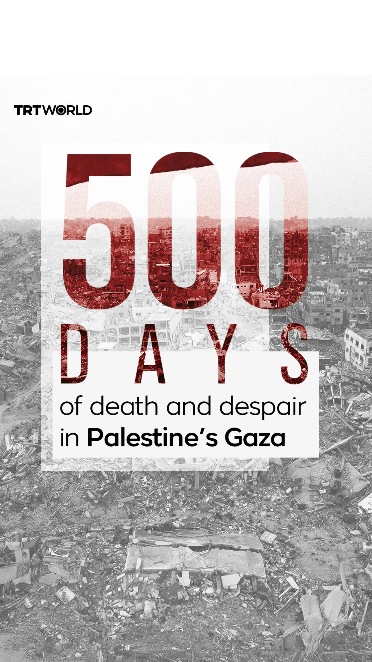 500 days of death and despair in Palestine’s Gaza