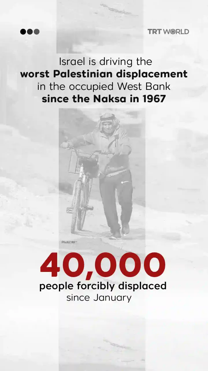 Israel is driving the worst Palestinian displacement in the occupied West Bank since the Naksa