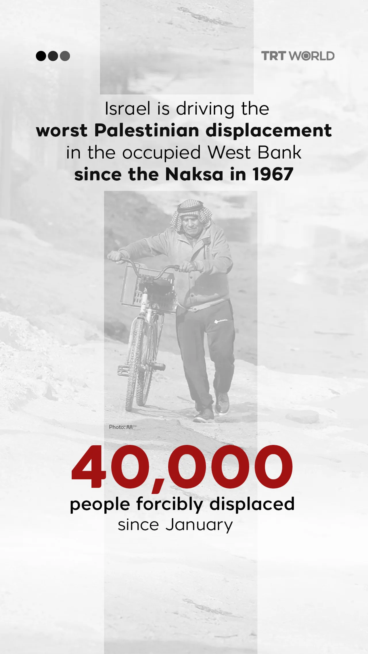 Israel is driving the worst Palestinian displacement in the occupied West Bank since the Naksa