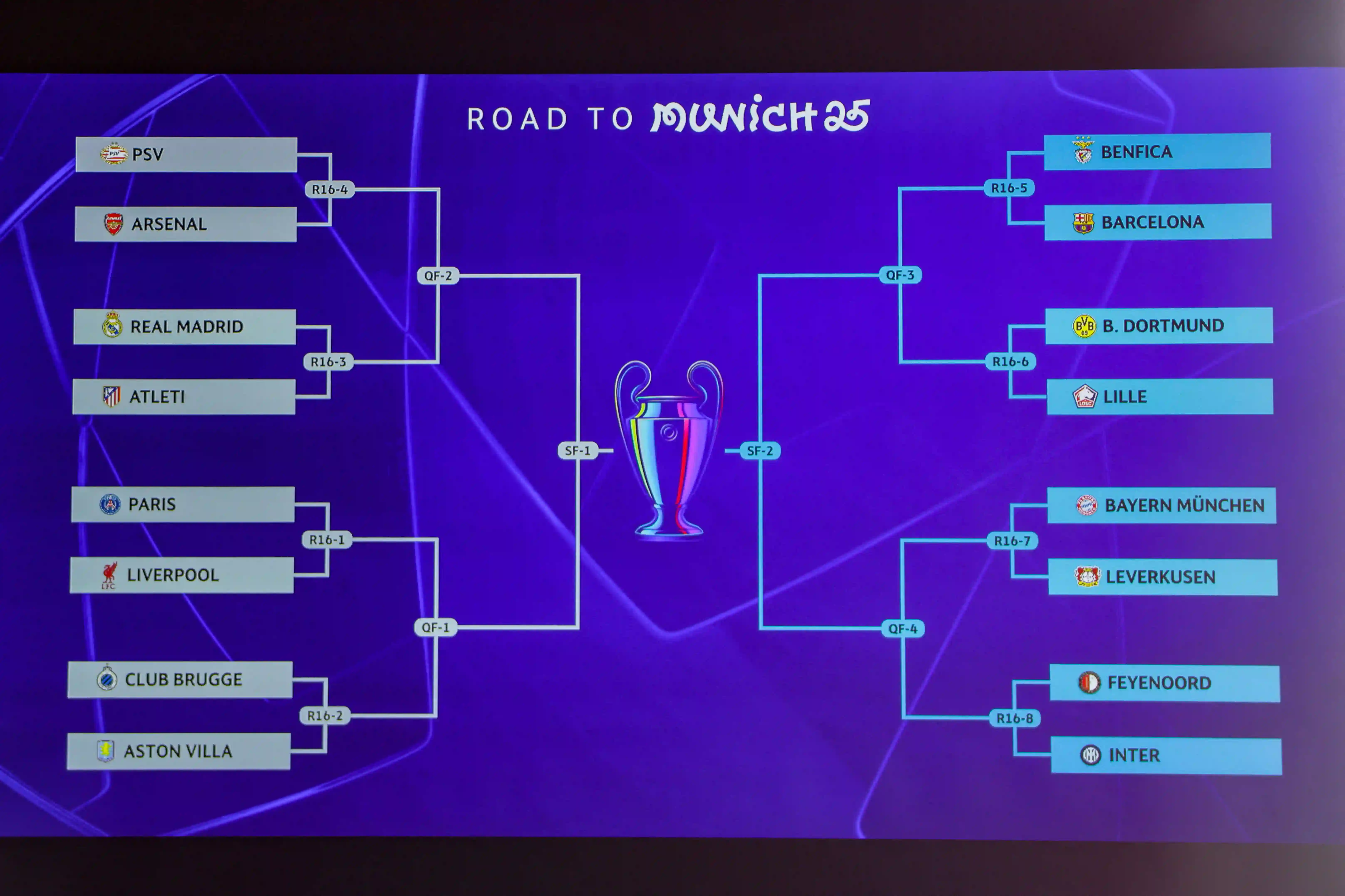 Real Madrid za ta kara da Atletico, Liverpool da PSG a zagayen 'yan 16 na gasar UEFA