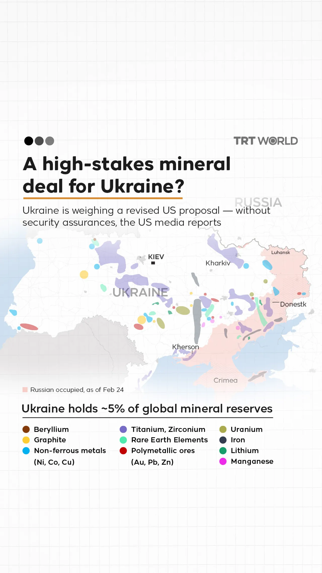Mineral deal for Ukraine?