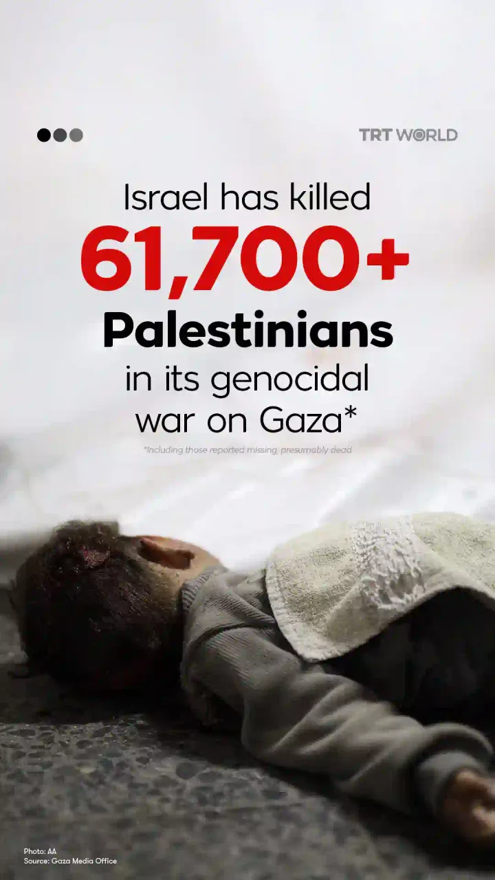 Israel has killed 61,700+ Palestinians in its genocidal war on Gaza