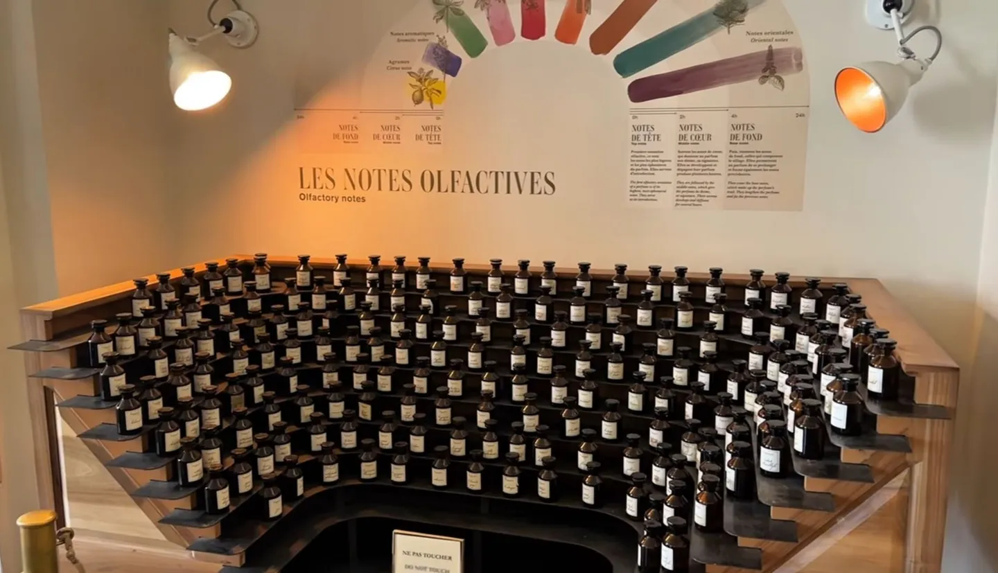 پرفیومز کے پریمیوں کے لیے پیرس گائیڈ