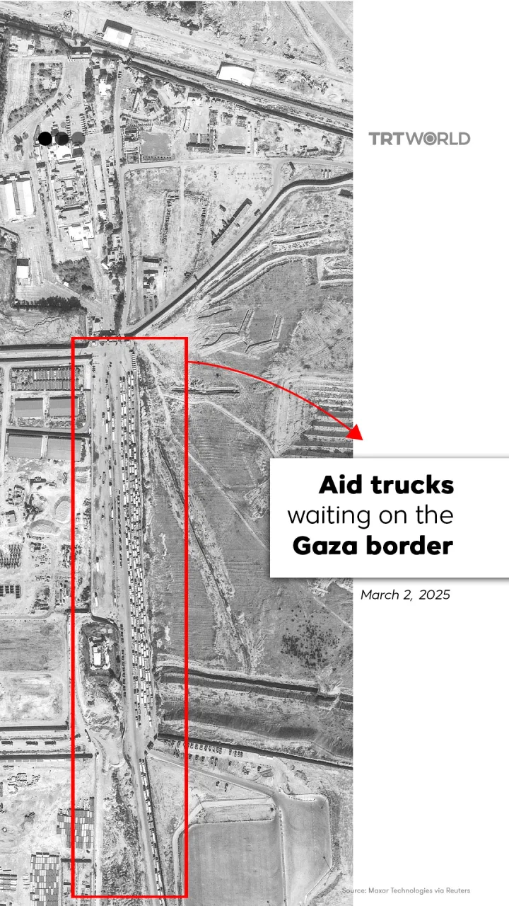 Israel’s blockade on Gaza aid is a ticking humanitarian crisis