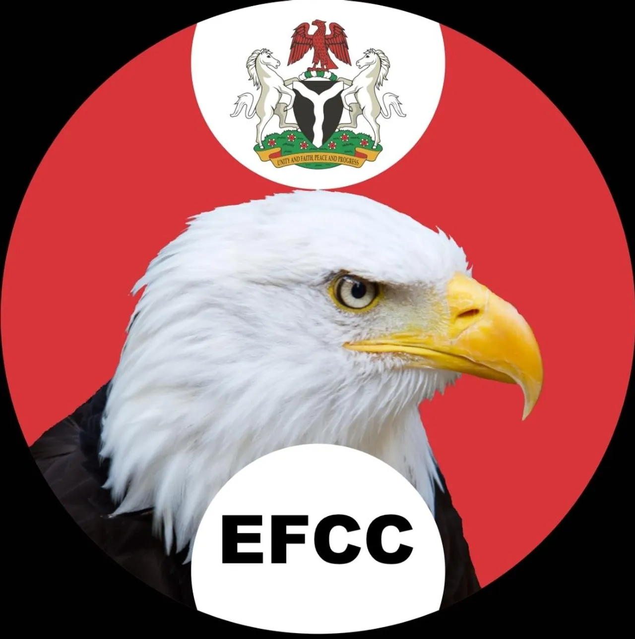 EFCC ta ƙwato naira biliyan 365.4 a shekarar 2024