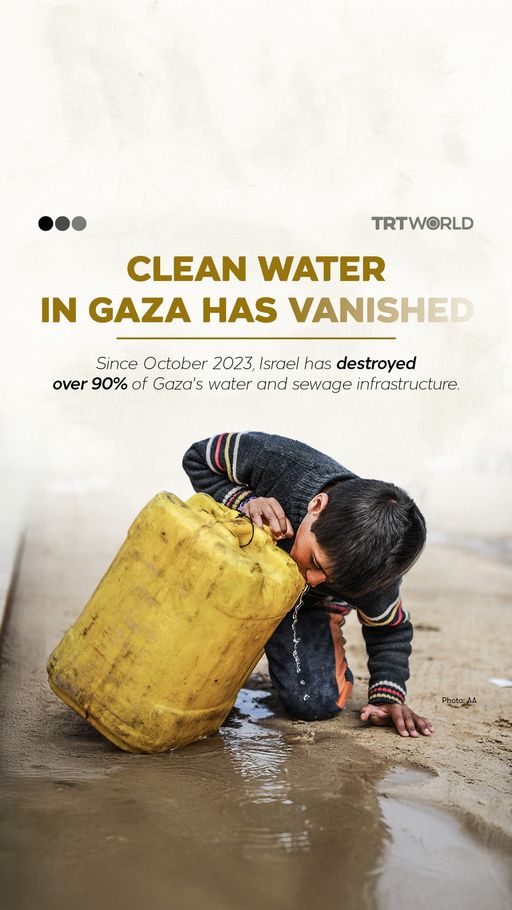 Gaza Clean Clean water in Gaza has vanished - TRT World